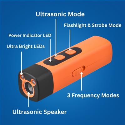 BarkShield Pro | Ultrasonic Bark Control Device
