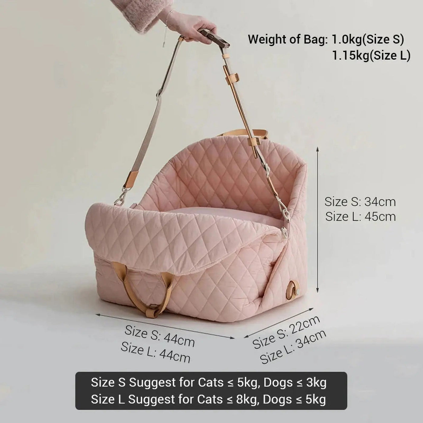 The FurryJet - Waterproof Luxury On-The-Go Pet Carrier